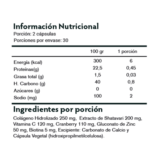 Fem Balance — Wellness Supplements