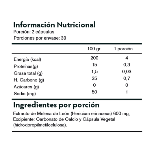 Melena de León Ultra Concentrada 600 mg — Wellness Supplements