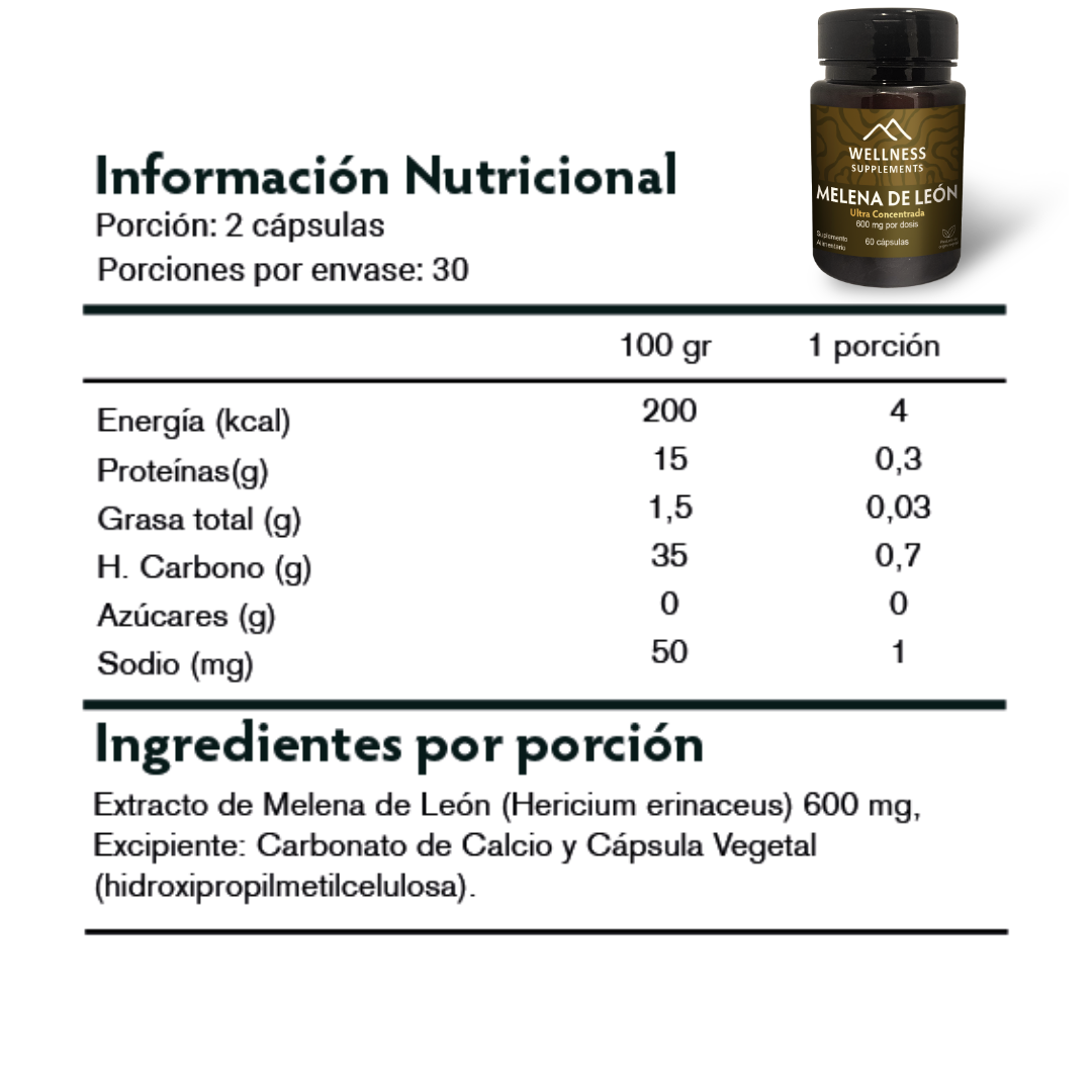 PACK BIENESTAR FEMENINO